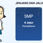 Cara melakukan Pendaftaran Murid Baru Tahun 2025 Secara Mandiri